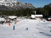 Ski resorts for beginners in the Berchtesgaden Alps – Beginners Götschen – Bischofswiesen