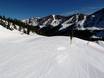 Slope offering Front Range – Slope offering Arapahoe Basin