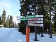 Slope signposting in the ski resort of Kläppen