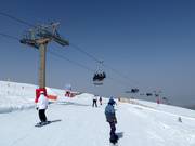 Monachil - 4pers. High speed chairlift (detachable)