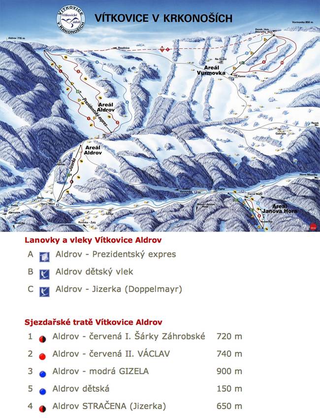 Aldrov – Vítkovice (Witkowitz)