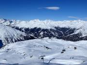 View over the St. Jakob im Defereggental ski area