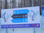 Information boards about the slopes