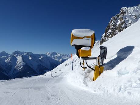 Snow reliability Western Alps – Snow reliability Aletsch Arena – Riederalp/Bettmeralp/Fiesch Eggishorn