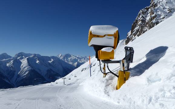 Snow reliability Ticino Alps – Snow reliability Aletsch Arena – Riederalp/Bettmeralp/Fiesch Eggishorn
