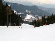 FIS World Cup slope Panorama