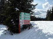 Slope signage in the ski area of Big White