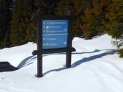 Slope signage in the Kvitfjell ski resort