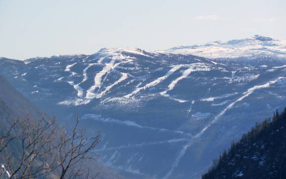 Telemark: size of the ski resorts – Size Gaustablikk – Rjukan
