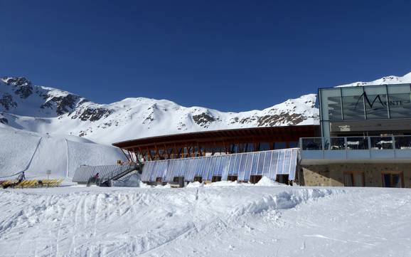 Serfaus-Fiss-Ladis: environmental friendliness of the ski resorts – Environmental friendliness Serfaus-Fiss-Ladis