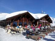 Gastronomy tip Berggasthaus First