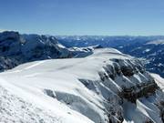Panoramic Circular Trail Rosenboden