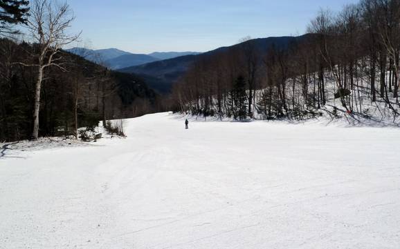 Slope offering New York – Slope offering Whiteface – Lake Placid