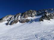 Ski route Fernau Mauer
