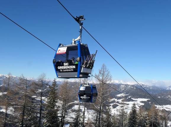 Greben10 - 10pers. Gondola lift (monocable circulating ropeway)