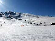 Slopes in Baqueira