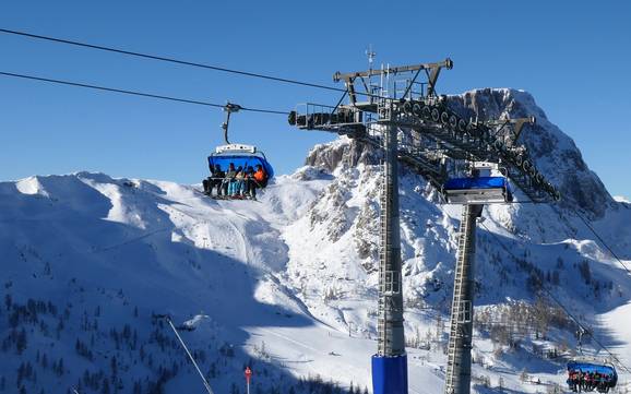 Ski lifts Nassfeld-Pressegger See – Ski lifts Nassfeld – Hermagor