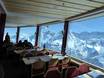 Huts, mountain restaurants  Jungfrau Region – Mountain restaurants, huts Schilthorn – Mürren/Lauterbrunnen