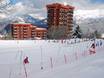 Family ski resorts Dauphiné Alps – Families and children Les Sybelles – Le Corbier/La Toussuire/Les Bottières/St Colomban des Villards/St Sorlin/St Jean d’Arves