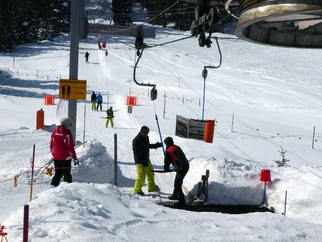 Jungfrau Region: Ski resort friendliness – Friendliness Kleine Scheidegg/Männlichen – Grindelwald/Wengen