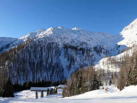 San Martino di Castrozza/Passo Rolle/Primiero/Vanoi: size of the ski resorts – Size San Martino di Castrozza