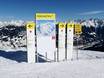 Vorarlberg: orientation within ski resorts – Orientation Golm