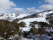 View from Drover's Dream to Ruined Castle