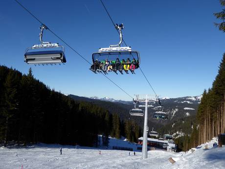 Ski lifts Salzburger Saalachtal – Ski lifts Almenwelt Lofer