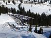 Chiemsee Alpenland (Chiemsee Alps): access to ski resorts and parking at ski resorts – Access, Parking Sudelfeld – Bayrischzell