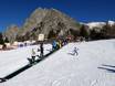 Ski resorts for beginners in Merano and Environs – Beginners Meran 2000