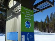The ski lifts operate with 100% green energy.