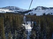 Village Gondola - 4pers. Gondola lift (monocable circulating ropeway)