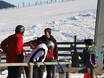 Sauerland: Ski resort friendliness – Friendliness Willingen – Ettelsberg