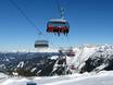 Salzburger Sportwelt: best ski lifts – Lifts/cable cars Zauchensee/Flachauwinkl