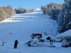 Bavarian Prealps: size of the ski resorts – Size Reiserhang – Gaißach