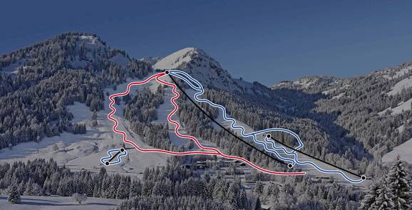 Spieserlifte – Unterjoch