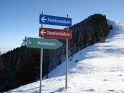 Directional signs at the mountain station