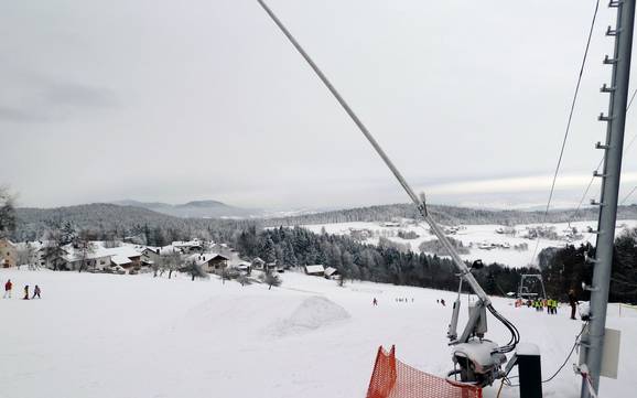 Snow reliability Deggendorf – Snow reliability Greising – Deggendorf