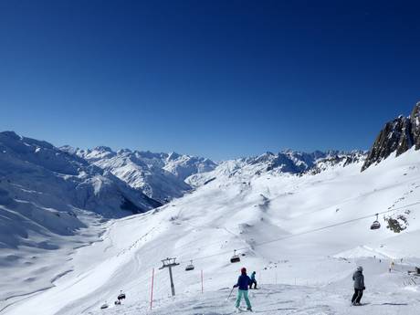 Saint-Gotthard Massif: size of the ski resorts – Size Andermatt/Oberalp/Sedrun