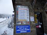Information board at the Jaworzyna mid-station