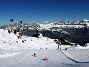 Beautiful panoramic view of Churfirsten mountains at the BergJet