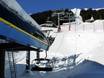 Glarus Alps: best ski lifts – Lifts/cable cars Elm im Sernftal