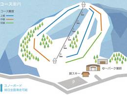 Ski resort Yunotani Yakushi