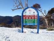 Slope signage in the Thredbo ski resort