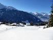 Verwall Alps: Test reports from ski resorts – Test report Kristberg – Silbertal