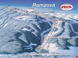 Ski resorts in Ramzová