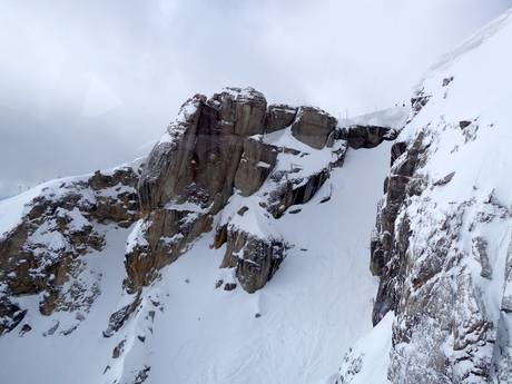 Ski resorts for advanced skiers and freeriding Wyoming – Advanced skiers, freeriders Jackson Hole