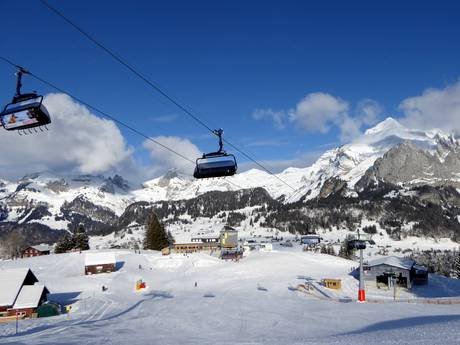 Appenzell Alps: Test reports from ski resorts – Test report Wildhaus – Gamserrugg (Toggenburg)