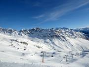 View from Fort La Rosière to Pointe des Couloureuses