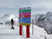 Slope signage in the ski area